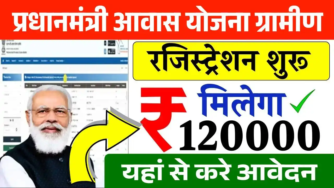 PM Awas Yojana Gramin Apply Online
