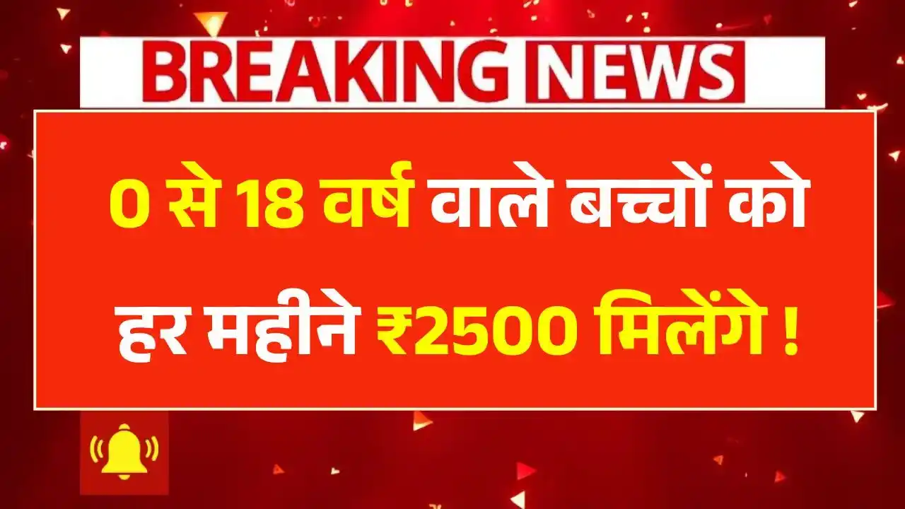 Palanhar Yojana 2025
